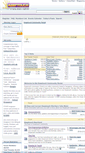 Mobile Screenshot of forums.keeptouch.net